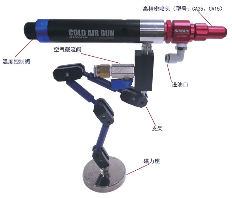 VACS直接式超低温微量润滑