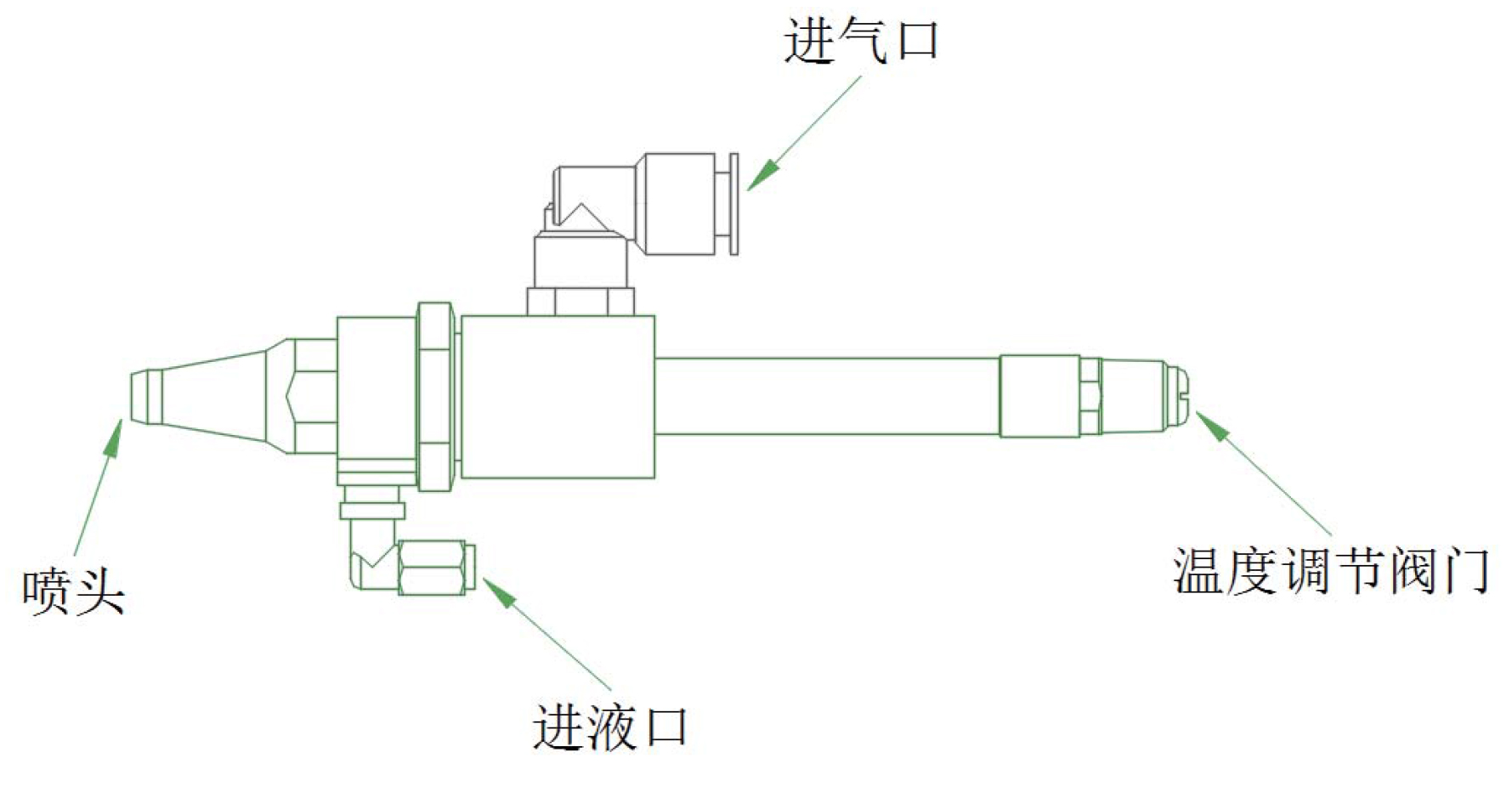 低温微量润滑